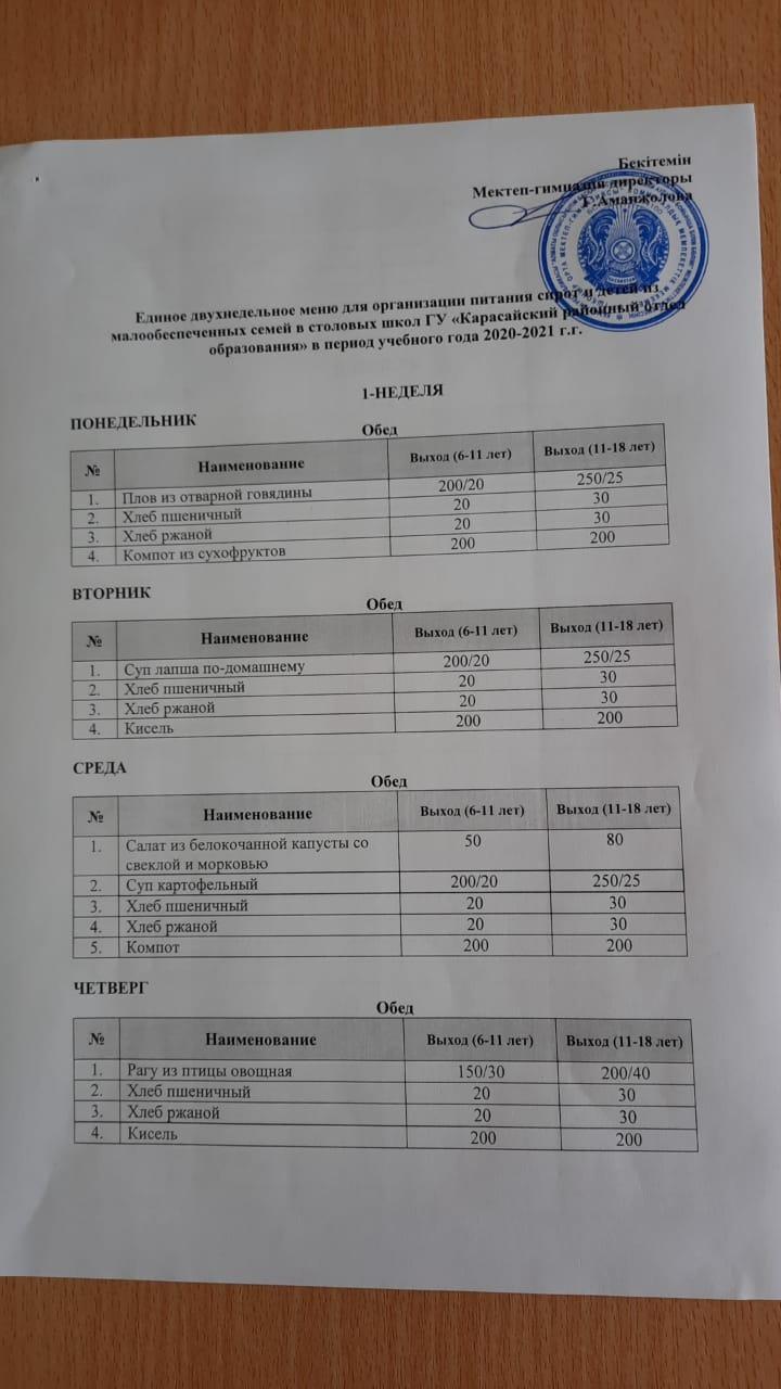 Питания сирот и детей из малообеспеченных семей