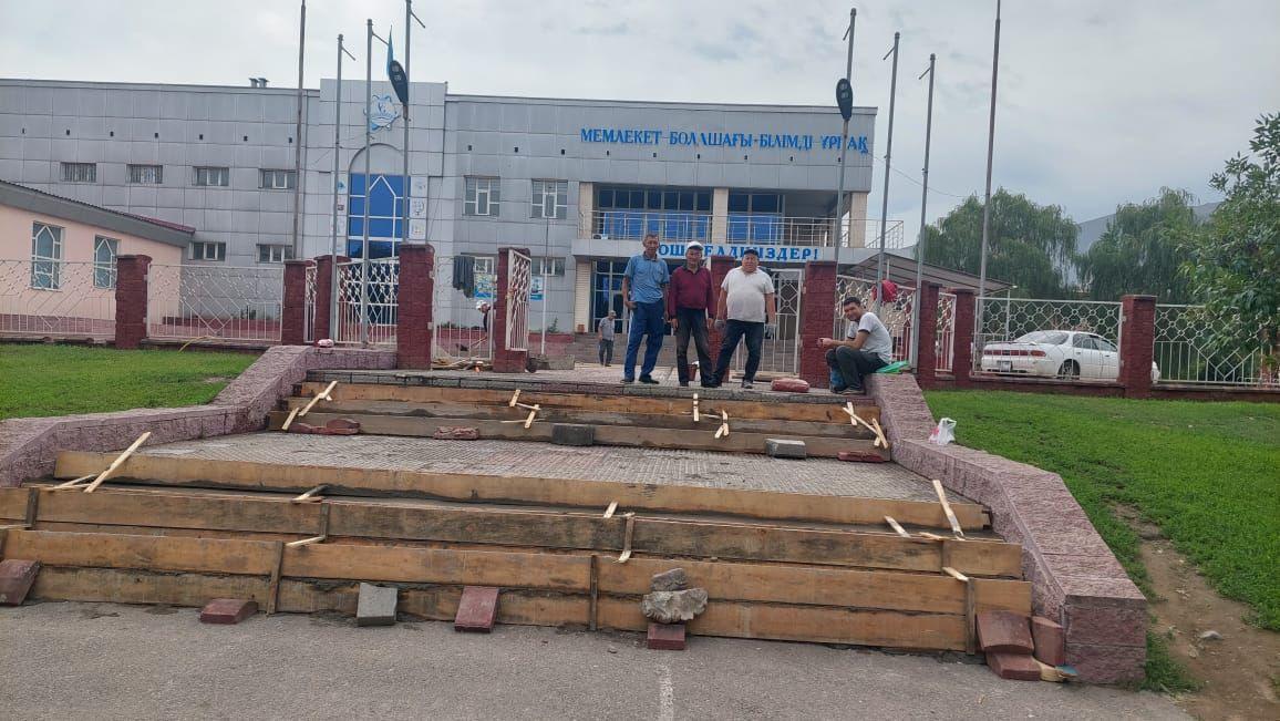 Еріктілер тобы